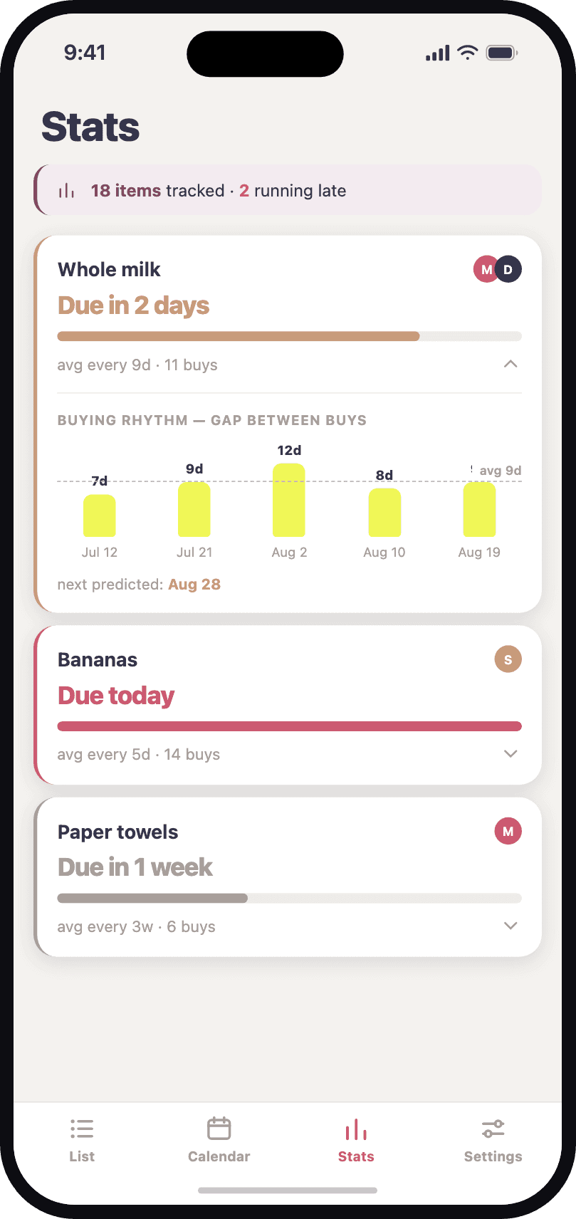 The Stats tab, showing which items are running late or due soon